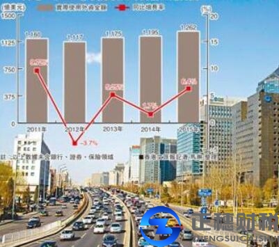 廣州外資公司注冊?之后如何變更為中外合資？